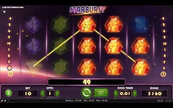 Starburst Slot En Uforglemmelig Spilleoplevelse 532291421 Starburst Slot En Uforglemmelig Spilleoplevelse 532291421